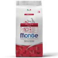 Monge Speciality Line Monoprotein Extra Small Лосось и рис Сухой корм для собак миниатюрных пород