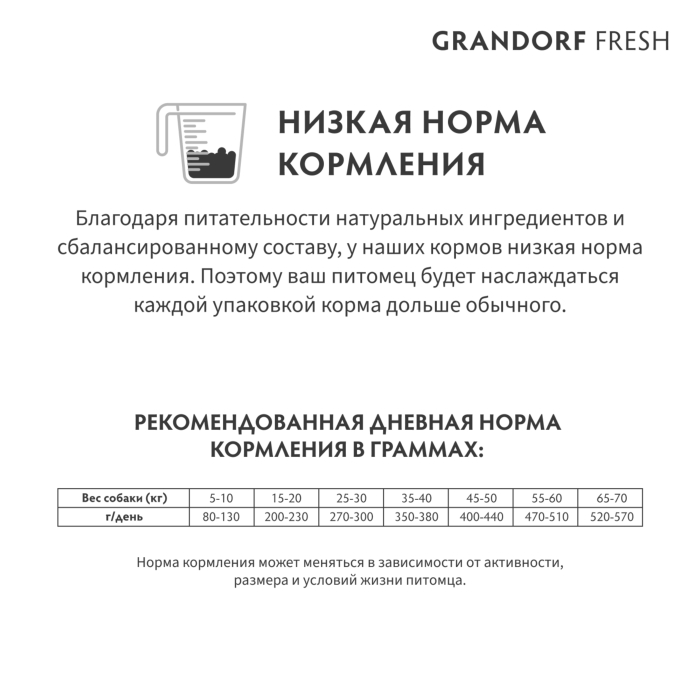 GRANDORF Fresh Утка с бататом для собак средних и крупных пород