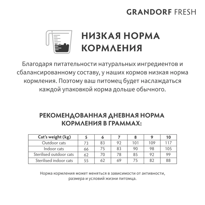 GRANDORF Fresh Ягненок с бататом для кошек крупных пород