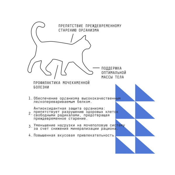 AJO Basic Line Grand Master 7+ Курица Сухой корм для кошек старшего возраста