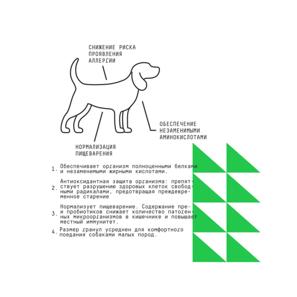 AJO Special Line Hypoallergenic Mini Индейка Сухой корм для собак мелких пород склонных к аллергии