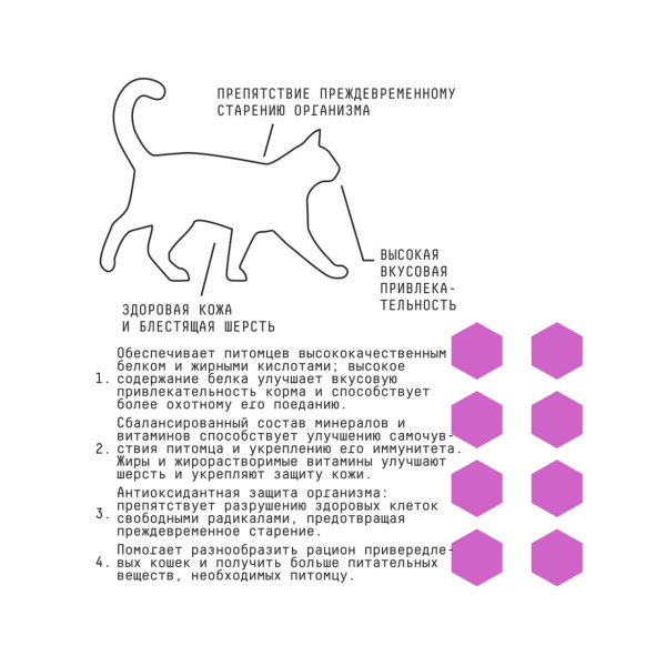 AJO Special Line Delicate Taste Индейка Сухой корм для привередливых кошек и котят