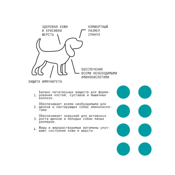 AJO Basic Line Mini Puppy&Junior Курица с гречкой Сухой корм для щенков мелких пород