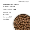 GRANDORF Fresh Ягненок с бататом для кошек крупных пород Вес 2 кг