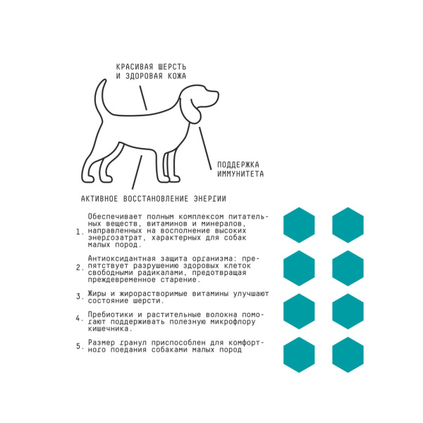 AJO Basic Line Mini Курица с гречкой Сухой корм для собак мелких пород