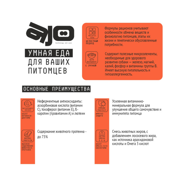 AJO Basic Line Puppy&Junior Индейка с гречкой Сухой корм для щенков и юниоров средних и крупных пород