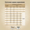 CRAFTIA NATURA Лосось и сельдь для щенков миниатюрных и мелких пород Вес 7 кг