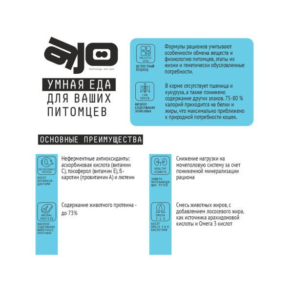 AJO Basic Line Active Индейка Сухой корм для взрослых активных кошек