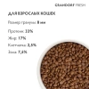 GRANDORF Fresh Лосось с бататом для кошек Вес 2 кг