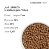 GRANDORF Fresh Ягненок с бататом для щенков всех пород Вес 10 кг