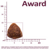 Award Sterilized Индейка и курица с клюквой и цикорием Корм для стерилизованных кошек Вес 0,4 кг