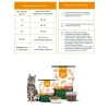Будь Здоров Корм для котят, беременных, кормящих кошек с индейкой Вес 10 кг