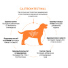 GRANDORF VET Gastrointestinal Сухой корм для собак при желудочно-кишечных заболеваниях