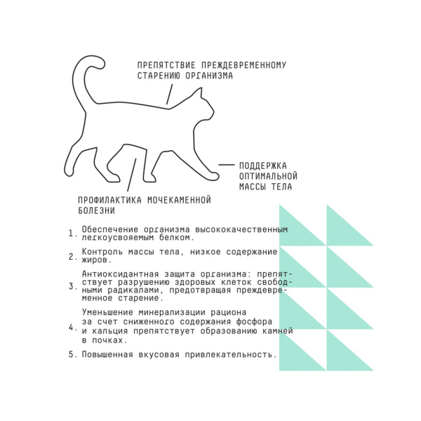 AJO Special Line Sterile Weight Control Курица Сухой корм для стерилизованных кошек, контроль веса