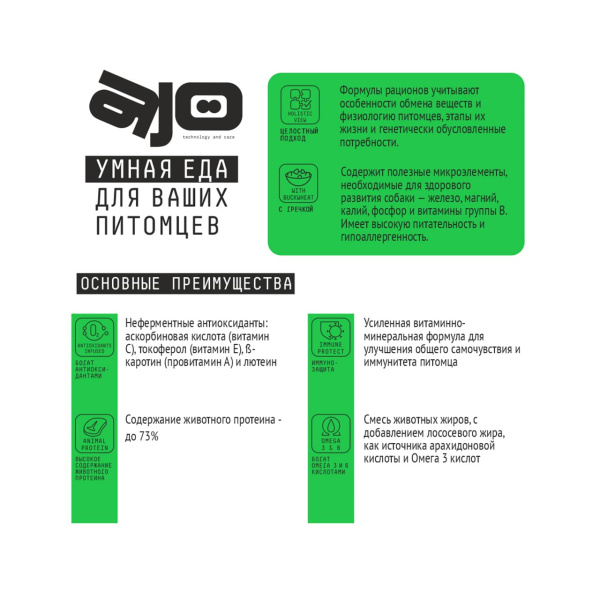 AJO Special Line Hypoallergenic Mini Индейка Сухой корм для собак мелких пород склонных к аллергии