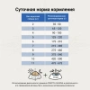 при стрессовых ситуациях