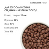 GRANDORF Fresh Ягненок с бататом для собак средних и крупных пород Вес 10 кг