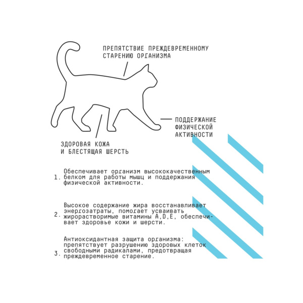 AJO Basic Line Active Индейка Сухой корм для взрослых активных кошек