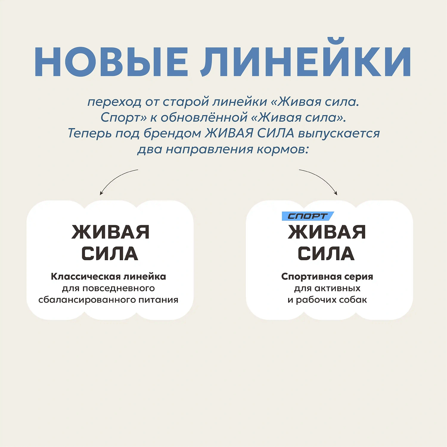 Живая Сила теперь в новой упаковке!