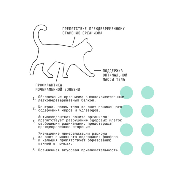 AJO Special Line Sterile Индейка Сухой корм для стерилизованных кошек с высоким содержанием белка