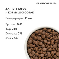 GRANDORF Fresh Ягненок с бататом для юниоров средних и крупных пород Вес 1 кг