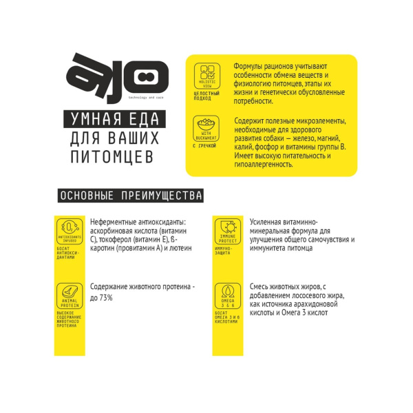 AJO Basic Line Very Small Индейка и ягненок с гречкой Сухой корм для собак миниатюрных пород