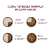Award Indoor Big Говядина и курица с брокколи Корм для домашних кошек крупных пород Вес 0,4 кг