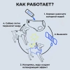 охлаждающий жилет для собак как работает