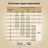 CRAFTIA NATURA Утка и фазан для щенков средних и крупных пород Вес 7 кг